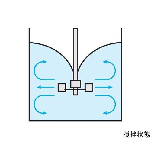 湾曲平羽根タービン