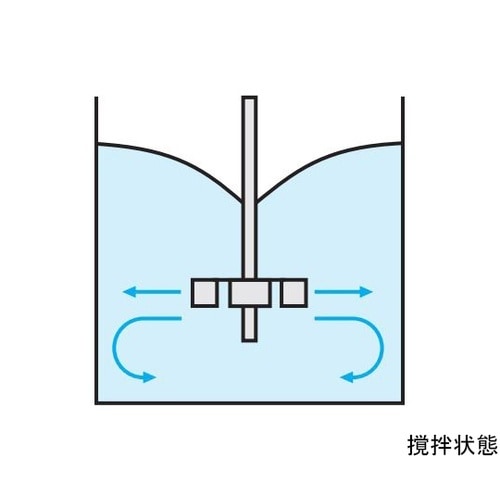 円板付タービン