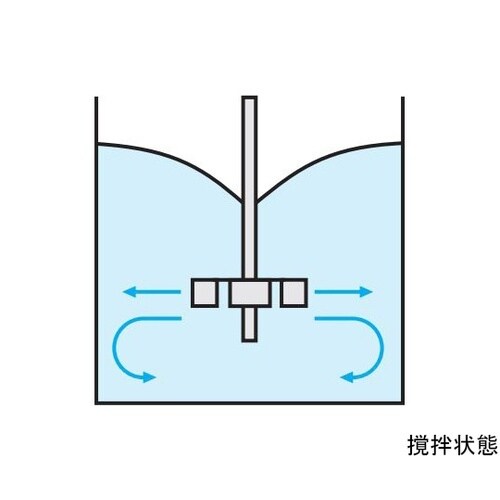 円板付タービン