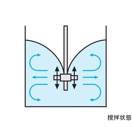 ファンタービン