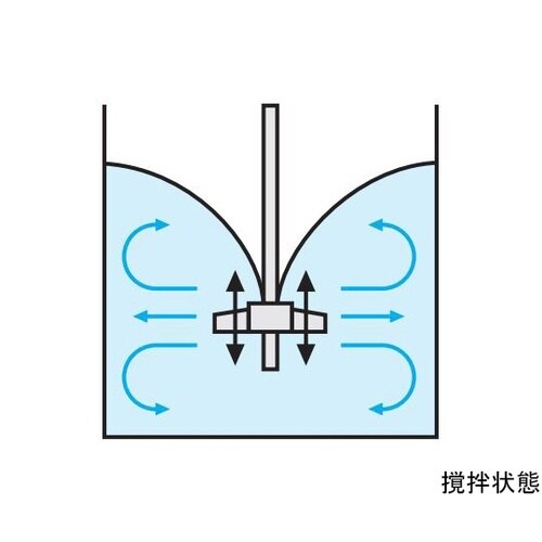 修正ファンタービン