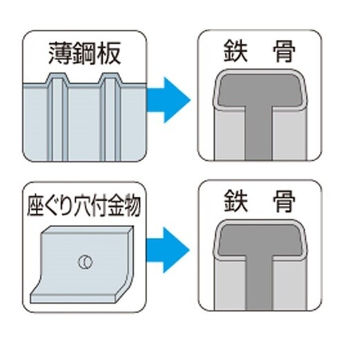 ユニクロ ジャックポイント モドトラス