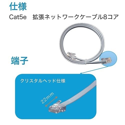 LANケーブル