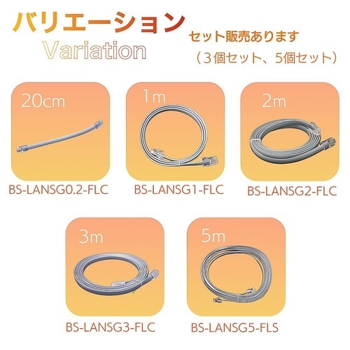 LANケーブル