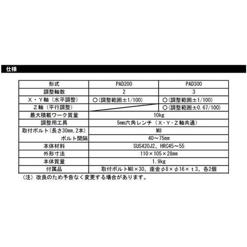 ワイヤーカット用レベリングベース