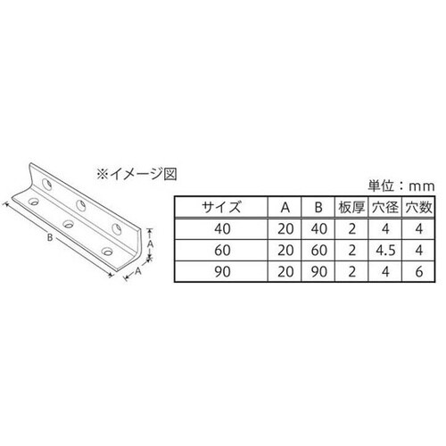 ステンレスアングル