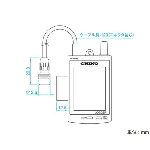 MZseries リアルタイム無線ロガー