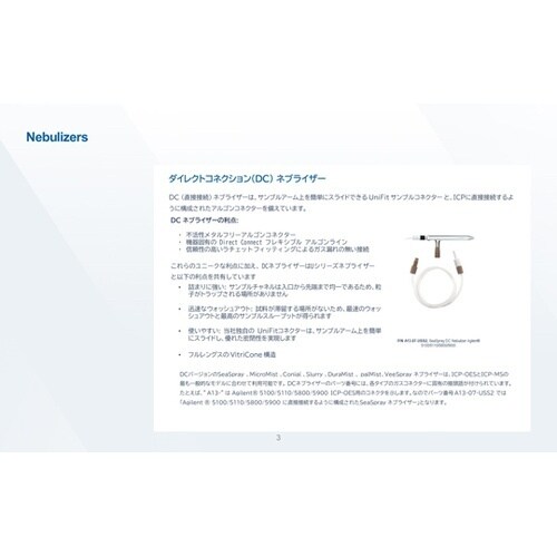 ICP、ICP−MS用ガラスネブライザー MicroMist ネブライザー