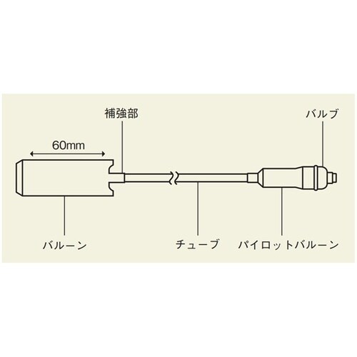 内視鏡装着用6cmバルーン