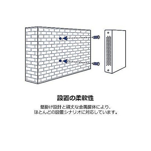 PoE++インジェクター PSE対応品