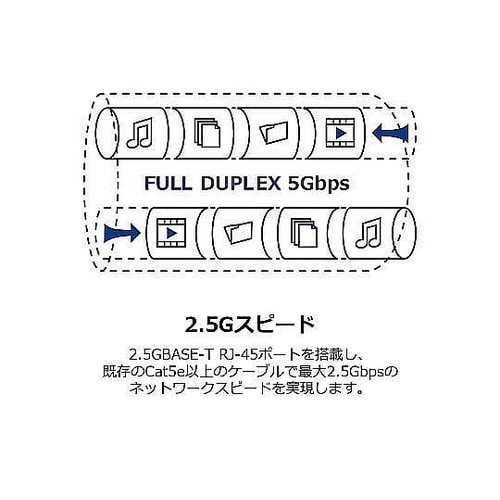PoE++インジェクター PSE対応品