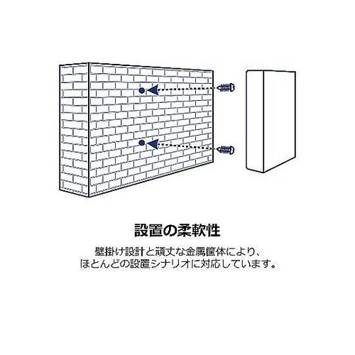 PoE++インジェクター PSE対応品