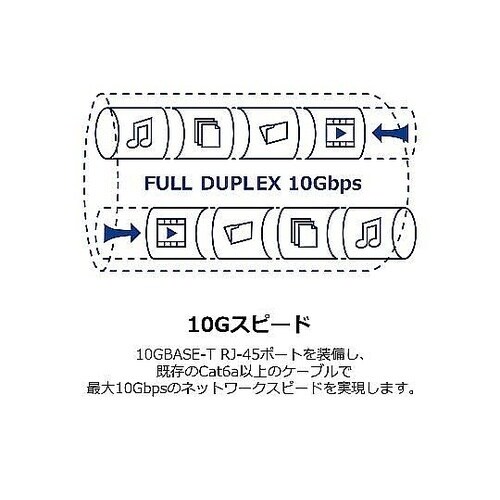 PoE++インジェクター PSE対応品