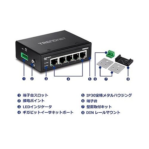 産業用スイッチングハブ