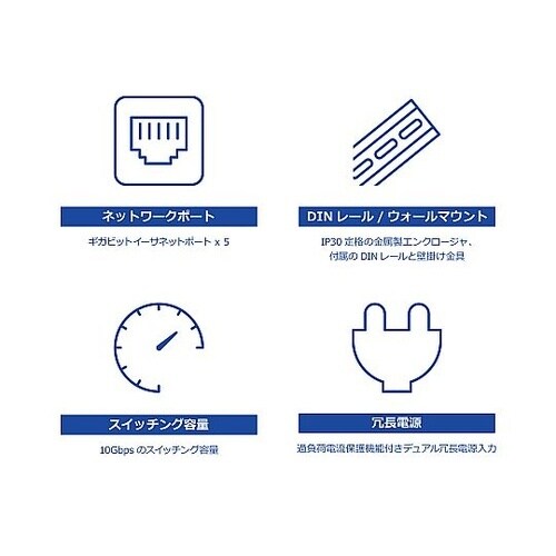 産業用スイッチングハブ