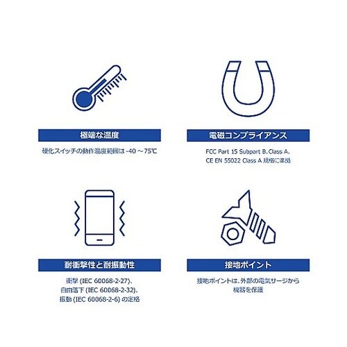 産業用スイッチングハブ