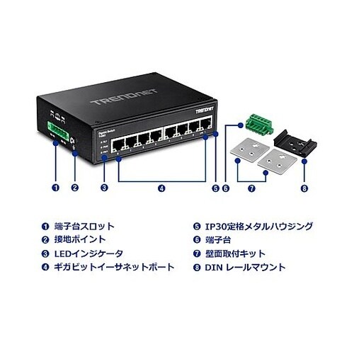 産業用スイッチングハブ