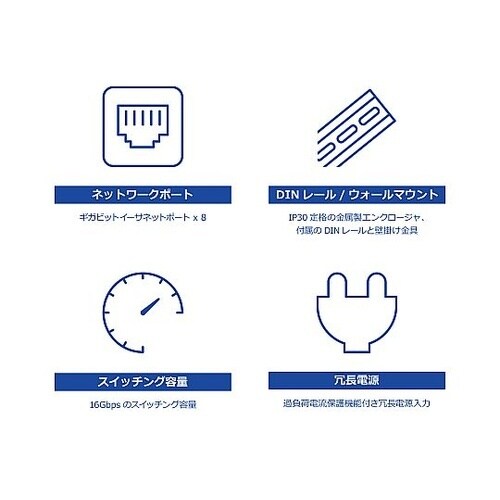 産業用スイッチングハブ
