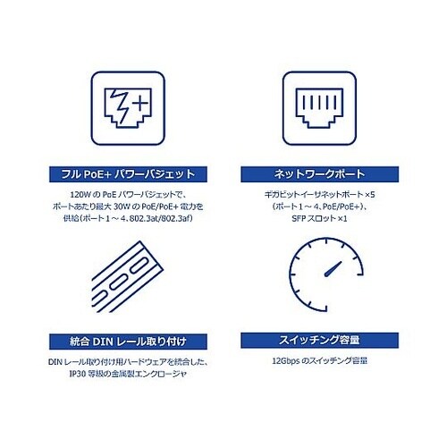産業用スイッチングハブ