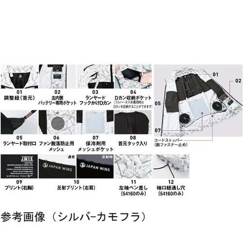 空調服半袖ブルゾン ネービーカモフラ