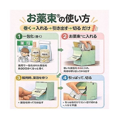 お薬束 1ケース(20個入)