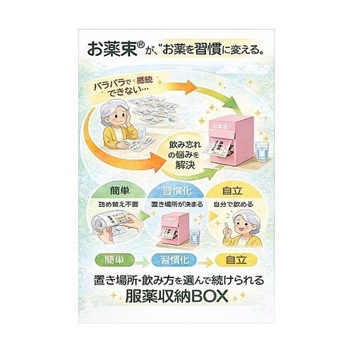 お薬束 1ケース(20個入)