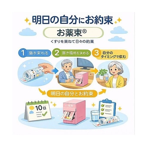 お薬束 1ケース(20個入)