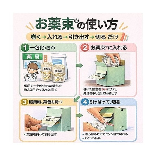 お薬束 1ケース(20個入)