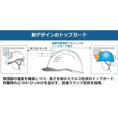 PC製ヘルメット