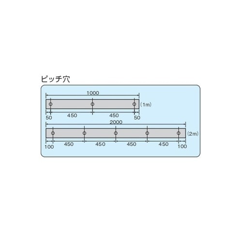 ホームストッパー