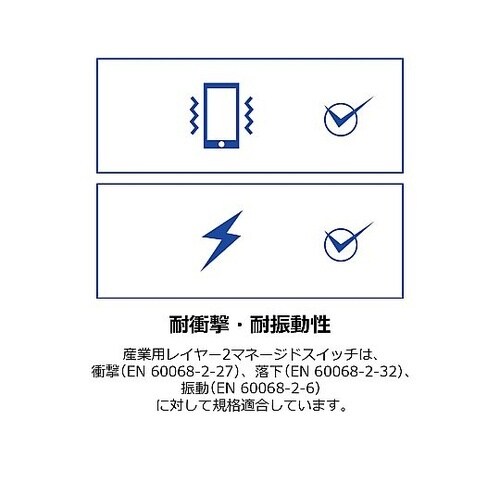 産業用ギガ L2マネージドスイッチングハブ