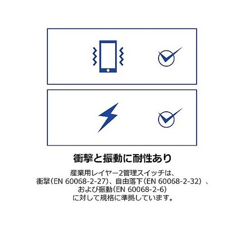 産業用ギガ L2マネージドスイッチングハブ