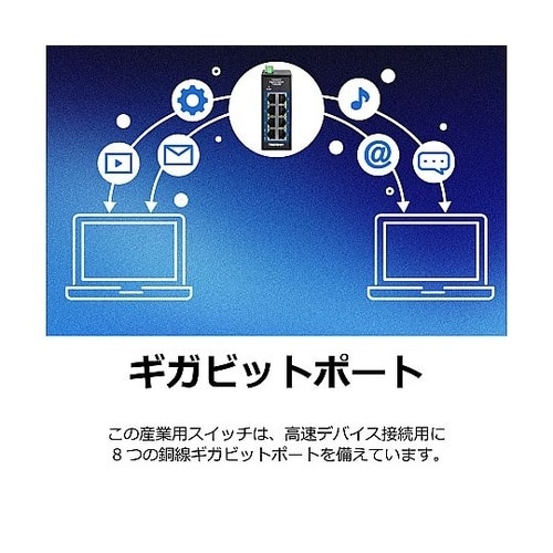 産業用Gigaスイッチングハブ