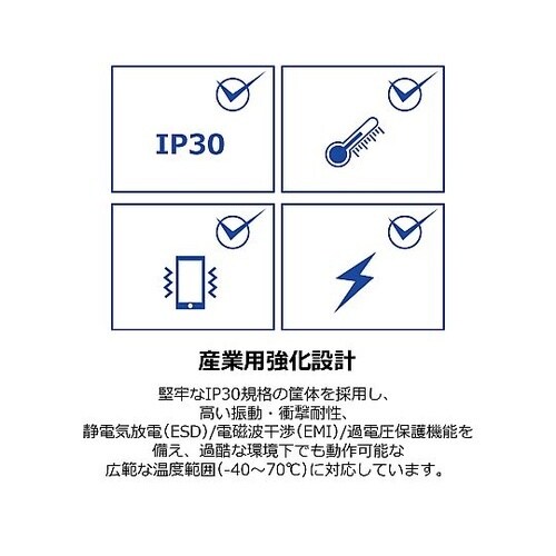 産業用L2マネージドスイッチングハブ