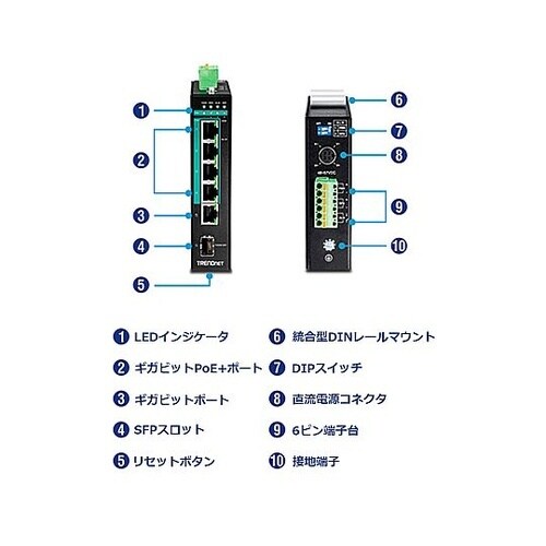 産業用L2マネージドスイッチングハブ