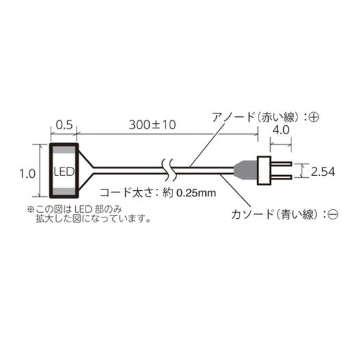 コード付きチップLED