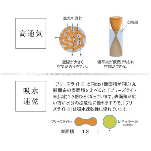 ケンヨウニットスクラブ