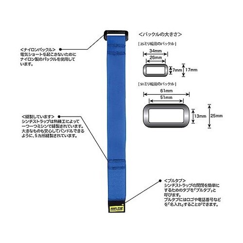 シンチストラップ