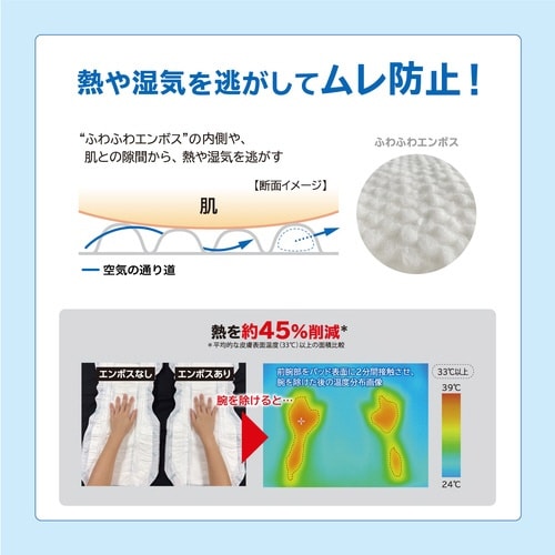 ネピアテンダー 夜間快眠パッド 臀部ケア