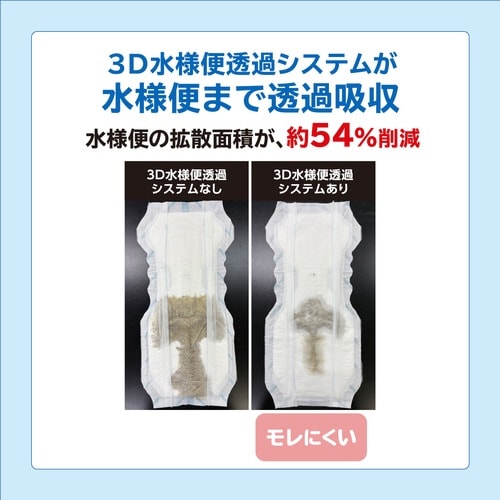 ネピアテンダー 夜間快眠パッド 臀部ケア