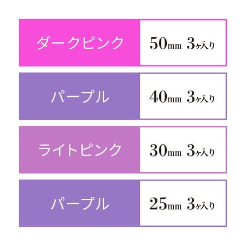 アイビル サーモローラーSE