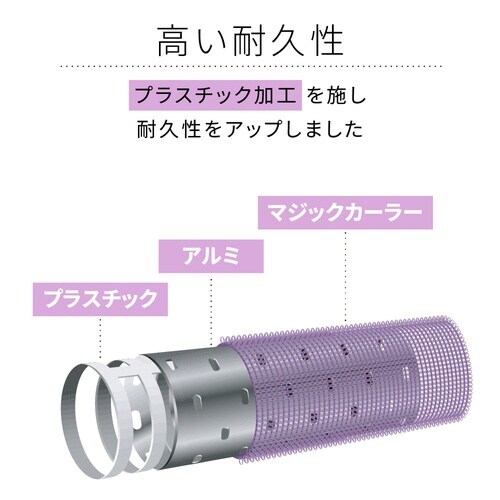 アイビル サーモローラーSE