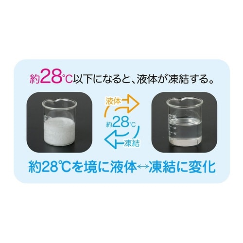 エコクールひんやリング