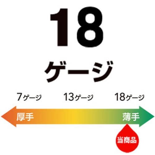 作業用手袋 NP181D 薄手