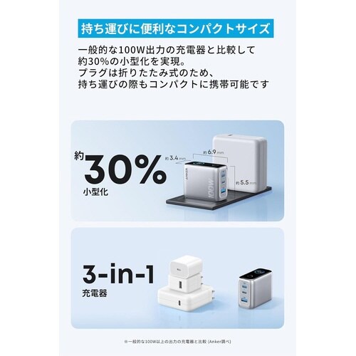 Charger(100W)