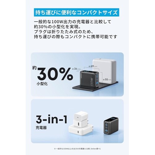 Charger(100W)