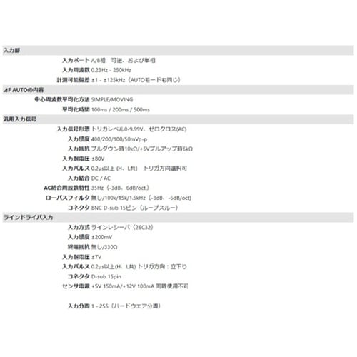 F/Vコンバータ