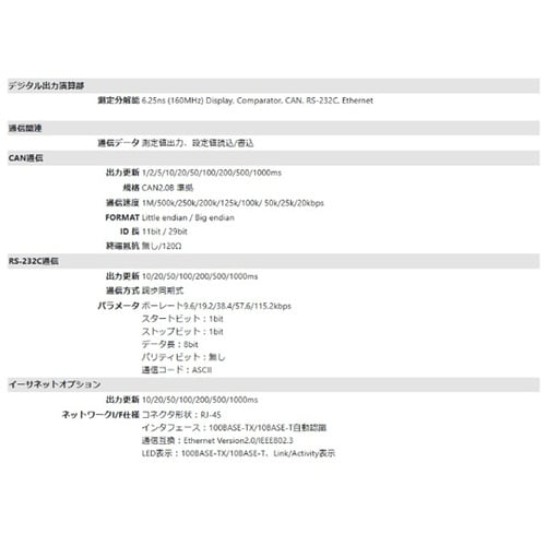 F/Vコンバータ