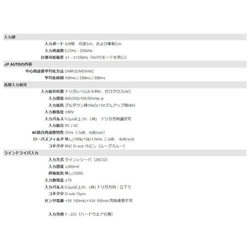 F/Vコンバータ