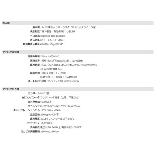 F/Vコンバータ